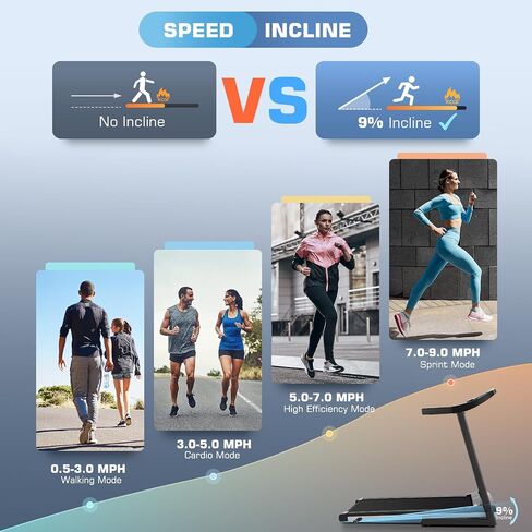 sytiry incline preghills للمنزل مع شاشة التلفزيون و WiFi ، طحين من وسادة المشي الذكية سعة 3.25 حصان مع الميل ، آلة تشغيل كهربائية قابلة للطي الثقيلة مع شاشة تعمل باللمس 10 بوصات ، مشاهد رياضية ثلاثية الأبعاد in Kuwait