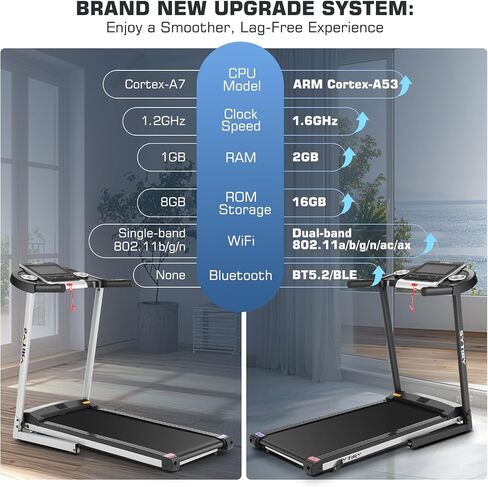 sytiry incline preghills للمنزل مع شاشة التلفزيون و WiFi ، طحين من وسادة المشي الذكية سعة 3.25 حصان مع الميل ، آلة تشغيل كهربائية قابلة للطي الثقيلة مع شاشة تعمل باللمس 10 بوصات ، مشاهد رياضية ثلاثية الأبعاد in Kuwait