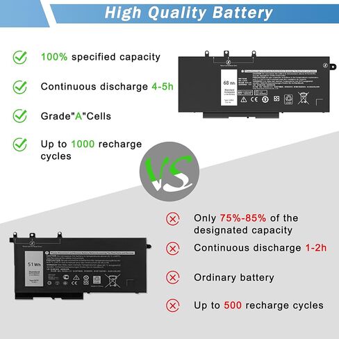 42WH YRDD6 بطارية لـ Dell Inspiron 15 3000 Series 3582 3583 3584 3593 3501 Inspiron 15 5000 Series 5582 5584 5593 5594 5598 5585 14 3493 5481 5485 5491 5493 in Kuwait