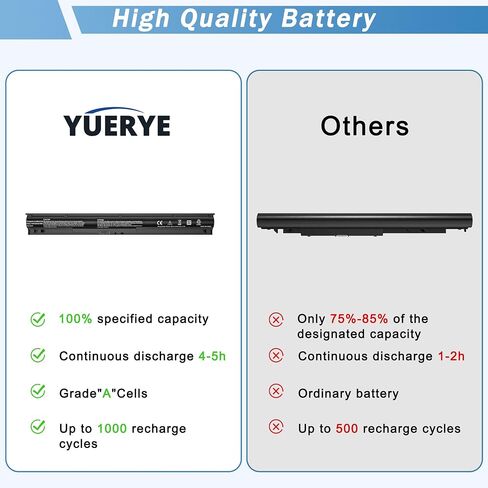 42Wh YRDD6 Battery for Dell Inspiron 15 3000 Series 3582 3583 3584 3593 3501 inspiron 15 5000 Series 5582 5584 5593 5594 5598 5585 14 3493 5481 5482 5485 5491 5493 7586 Vostro 5481 1VX1H P75F P93G in Kuwait