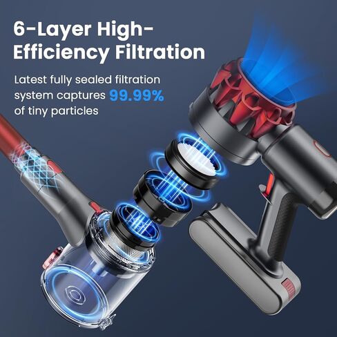 S3 Cordless Vacuum Plicner ، 45 كيلو بايت من عمال النظافة الفراغات الشفطية للمنزل ، ومساحة عصا قابلة لإعادة الشحن لمدة 55 دقيقة in Kuwait