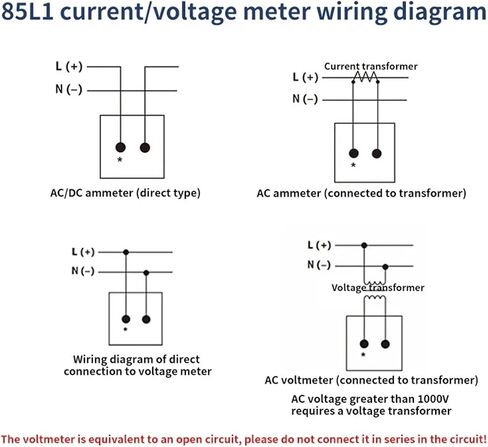 Mini 85L1-A Analog AC Ammeter Panel Mechanical Current Meter Available in Ranges 1~500A 1Pcs(10A) in Saudi Arabia
