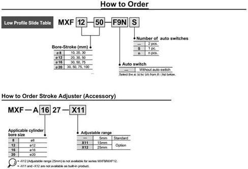 MXF Pneumatic Slide Air Thin Air Cylinder MXF20-75 MXF20-100 (MXF20-75) in Kuwait