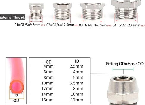 PLL Coper Lengthen 1/8" 1/4" 3/8" 1/2" BSPT Female Pneumatic Fittings Push In Quick Connector Release Air Fitting OD 6 8 10 12MM(12mm OD Tube,1/2") in Saudi Arabia