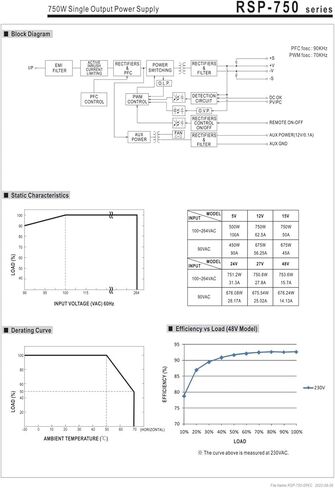 RSP-750 Series RSP-750-12 RSP-750-24 RSP-750-48 Switching Power Supply 24V/5V/12V/15/27/48V Ultra-SHIN 55V High-Power (RSP-750-48) in Kuwait