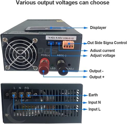 2000W STANTING REVINCING SUVENT مع عرض AC 220V/110V إلى DC 12V 24V 36V 48V 60V 72V 80V 90V 100V 220V 300V (220V ، 0-100V 20A) in Kuwait