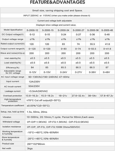 2000W STANTING REVINCING SUVENT مع عرض AC 220V/110V إلى DC 12V 24V 36V 48V 60V 72V 80V 90V 100V 220V 300V (220V ، 0-100V 20A) in Kuwait
