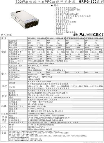 300W Switching Supply HRPG-300 12V24V36V48V/3.3/5/7.5/15 (HRPG-300-48) in Saudi Arabia