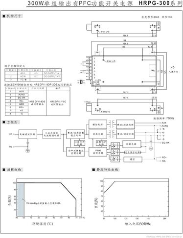 300W Switching Supply HRPG-300 12V24V36V48V/3.3/5/7.5/15 (HRPG-300-48) in Saudi Arabia