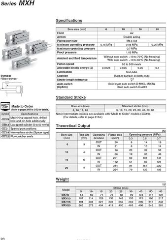 لآلة القناع MXH MXH6 MXH10 MXH16 MXH20 CALIDE PNEUMATIC SLIDE MXH6-5 MXH6-10 MXH6-15 MXH6-20 MXH6-40 MXH6-50 HLH (MXH16 ، STORE 15MM) in Saudi Arabia