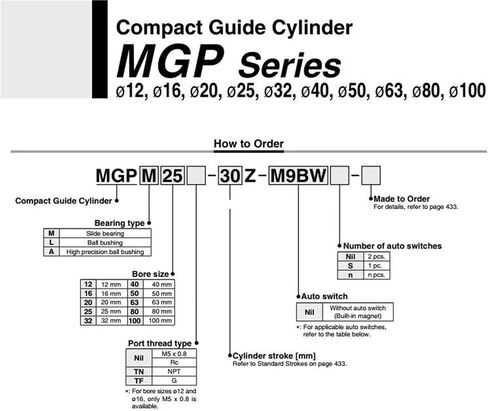 MGPM16/MGPL16-XC8 قابلة للتعديل قابلة للتعديل هواء الهواء المدمج MGPM16-20Z-XC8 MGPM16-30Z-XC8 MGPM16-40Z-XC8 MGPM16-50Z-XC8 (Stroke 20MM ، MGPM16-EXC8) in Kuwait
