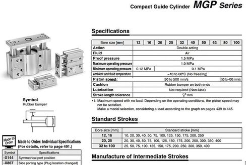 MGPM16/MGPL16-XC8 قابلة للتعديل قابلة للتعديل هواء الهواء المدمج MGPM16-20Z-XC8 MGPM16-30Z-XC8 MGPM16-40Z-XC8 MGPM16-50Z-XC8 (Stroke 20MM ، MGPM16-EXC8) in Kuwait