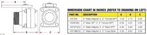 Banjo VSF200 2 "Vludby Valve ، Male Adapter X Female NPT in Saudi Arabia