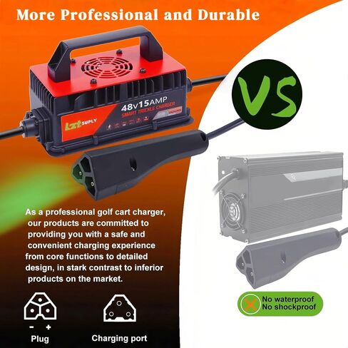 48V 15AMP GOLF CART BATTERCHARCH FOR CLUB CAR ، شاحن مغلق بالكامل مع لوحة تغطية IP67 شواحن ذكية مقاومة للماء لبطاريات 48 فولت في المقدمة (قابس مستدير من 3 أسنان) in Saudi Arabia