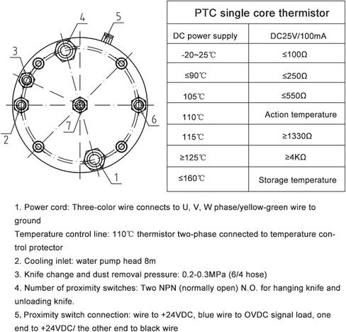 1.5kW Automatic 220V ISO20 1000Hz ATC Water Cooled Spindle Diameter 80mm(1.5KW 220V 30000rpm) in Saudi Arabia