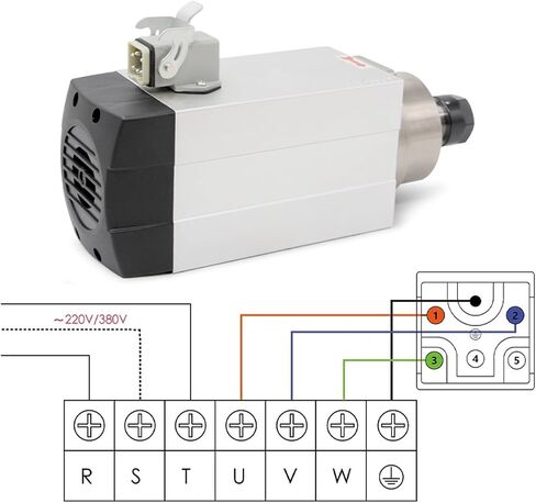 1.5kw ER20 air-Cooled Spindle Motor 0.01mm Precision and 1.5kw Variable Frequency Drive(380v) in Saudi Arabia