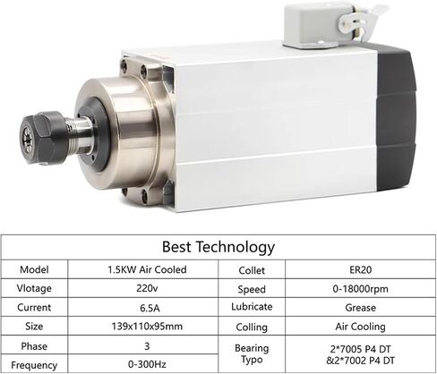 1.5kw ER20 air-Cooled Spindle Motor 0.01mm Precision and 1.5kw Variable Frequency Drive(380v) in Saudi Arabia