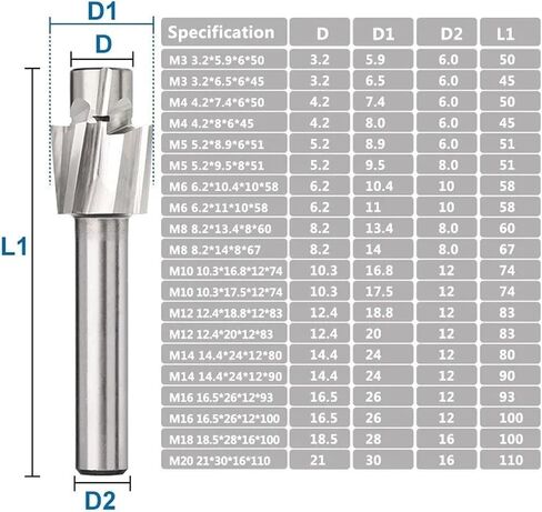 4 Flute Counterbore M3-M16 أداة مرسمة الثقب 1pcs (16.5x26x12x93) in Kuwait