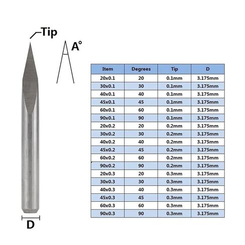 1/8 Inch Shank 3 Edge Engraving Bit Bit Wood 10Pcs 20/30/40/45/60/90 Degrees(3.175x0.2x40) in Saudi Arabia