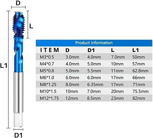 HSS SPORAL TAPS Short Blade TAP TAP Processing الثقوب العمياء M3 M4 M5 M6 M8 M10 M12 TAP METIC TAP TAPLS 1PCS (M3X0.5) in Saudi Arabia