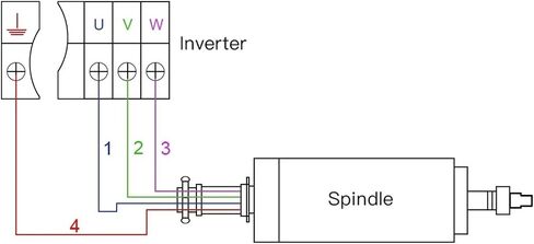 Constant torque spindle 3.2kw 3.5kw 4kw 220V 380V Chuck nut ER20 21000rpm 24000rpm 400Hz(3.5kw 380V 21000rpm) in Saudi Arabia