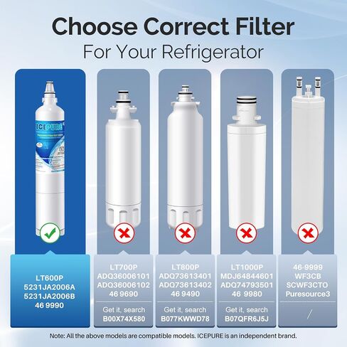 ICEPURE PLUS 5231JA2006A NSF 53&42 Certified Refrigerator Water Filter Replacement for LG LT600P, Kenmore 46-9990, 5231JA2006B, 5231JA2006E, LT600P-B, 469990, FML-2, LFX25975ST, LFX25960ST, 1PACK in Saudi Arabia