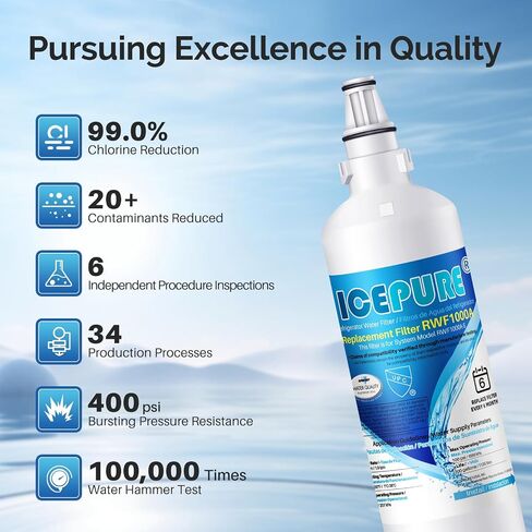 ICEPURE PLUS 5231JA2006A NSF 53&42 Certified Refrigerator Water Filter Replacement for LG LT600P, Kenmore 46-9990, 5231JA2006B, 5231JA2006E, LT600P-B, 469990, FML-2, LFX25975ST, LFX25960ST, 1PACK in Saudi Arabia