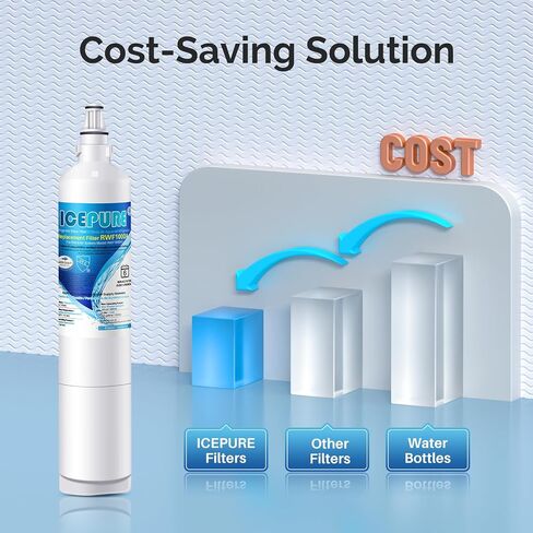 ICEPURE PLUS 5231JA2006A NSF 53&42 Certified Refrigerator Water Filter Replacement for LG LT600P, Kenmore 46-9990, 5231JA2006B, 5231JA2006E, LT600P-B, 469990, FML-2, LFX25975ST, LFX25960ST, 1PACK in Saudi Arabia