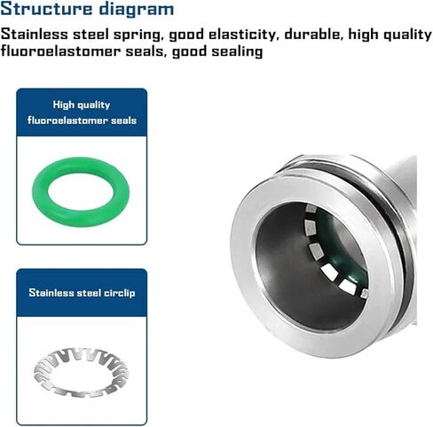 304 Stainless Steel Air Hose Fitting PC PCF PL SL PLF PD PB PX Pneumatic Pipe Connector 1/8 1/4 3/8 1/2 M5 BSPT Quick Release(12-02,PC) in Saudi Arabia