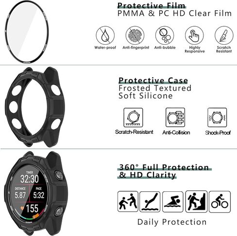 [1+4 حزمة] حالة مع واقي شاشة PMMA متوافق مع Garmin Forerunner 970 47mm ، الوفير التغطية الكاملة الواقية من الحالات الوجه للوجه Forerunner 970 47mm in Saudi Arabia