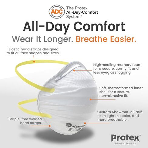 Shawmut Protex™ N95 Mask, Made in the USA NIOSH Approved, Particulate Respirators, Protective Face Mask for Dust, Construction, Medical, 1 Pack of 20 (Approval Number TC-84A-9295 / Model SR9520) in Kuwait
