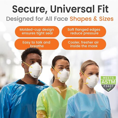 Shawmut Protex™ N95 Mask, Made in the USA NIOSH Approved, Particulate Respirators, Protective Face Mask for Dust, Construction, Medical, 1 Pack of 20 (Approval Number TC-84A-9295 / Model SR9520) in Kuwait
