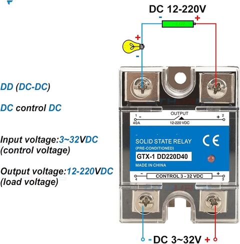 SSR 10A 25A 40A 60A 80A 100A 120A مرحلة واحدة من المرحلة الصلبة التتابع DC CONTROL AC 3-32V CONTROL 220V 10DA 25DA 40DA 1PCS (DC CONTROL DC (220V) ، 80A) in Saudi Arabia