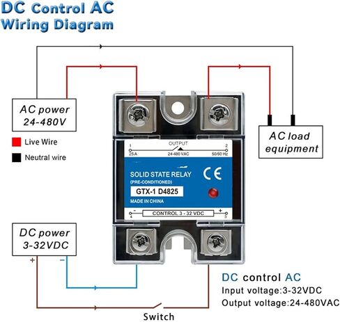 SSR 10A 25A 40A 60A 80A 100A 120A مرحلة واحدة من المرحلة الصلبة التتابع DC CONTROL AC 3-32V CONTROL 220V 10DA 25DA 40DA 1PCS (DC CONTROL DC (220V) ، 80A) in Saudi Arabia