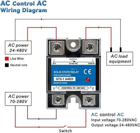 SSR 10A 25A 40A 60A 80A 100A 120A مرحلة واحدة من المرحلة الصلبة التتابع DC CONTROL AC 3-32V CONTROL 220V 10DA 25DA 40DA 1PCS (DC CONTROL DC (220V) ، 80A) in Saudi Arabia