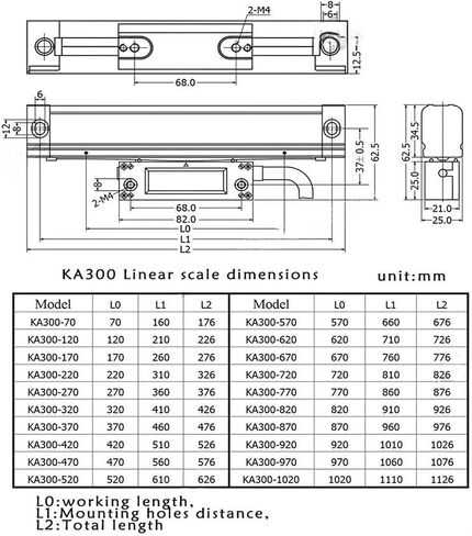 KA-300 5um RS422 Linear Encoder Sensor 0.005mm KA300 470mm-1020mm Linear Displacement Optical Encoder Ruler(KA300-820 5um RS422) in Saudi Arabia