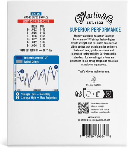 Martin Authentic Acoustic Guitar Strings- Superior Performance Medium in Kuwait