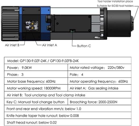 9.0KW محرك مغزل مطول بالهواء 800Hz 4-Pole 220V / 380V ISO30 (220 فولت) in Saudi Arabia