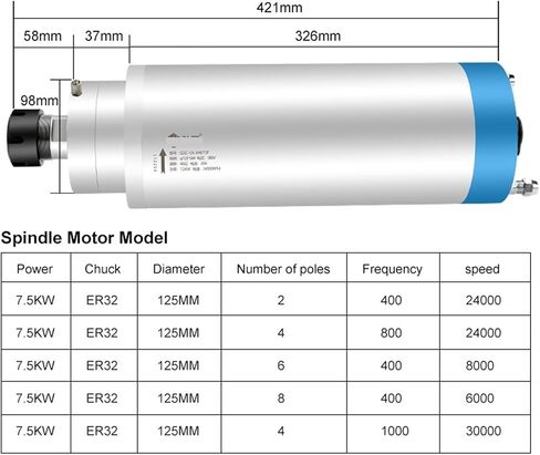 7.5KW 380V Water-Cooled Spindle Motor Four Bearings 6000-24000rpm(2 400Hz 24000rpm) in Saudi Arabia