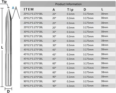 1Pcs 3.175mm Shank 2 Flutes Straight V Engraving Bits 20/30/45/60/90 Degrees Tip 0.1-0.5mm Straight V Tools(20x0.5mm) in Saudi Arabia