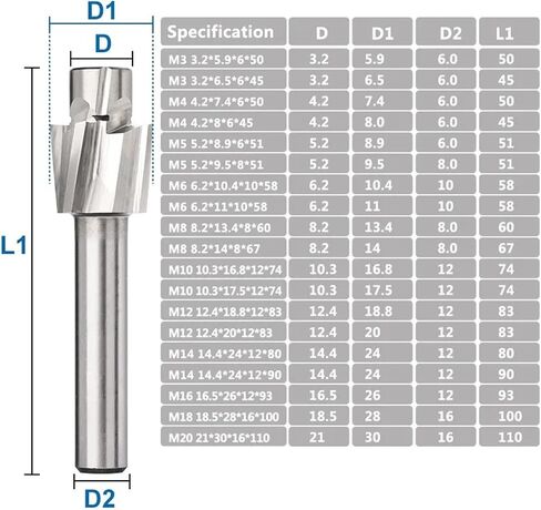 HSS Counterbore 1PCS HSS مسطح ثقب الترباس CAP CAPTINSINCH M3.2-M20 4 بت الفلوت الفلوت (M5) in Saudi Arabia