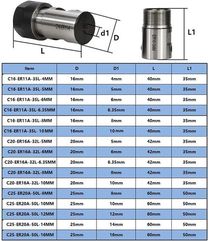 1Pcs ER11 ER16 ER20 Chuck Spindle Motor Shaft Extension Rod Spindle Rod 4-16mm(C25-ER20A-50L-8MM) in Saudi Arabia