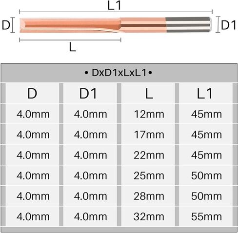 Straight Slot Wood Cutter 2 Flute Straight Coating 4mm Shank Tungsten Steel for Wood 1Pcs(4x22) in Saudi Arabia