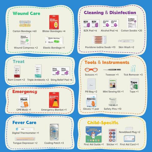 Stbernard Small Aid Aid Kit للأطفال والبالغين ، مجموعة طبية مع مقياس حرارة رقمي للمنزل ، والسفر ، والمشي لمسافات طويلة ، وظهر الظهر ، 6.3x4.33x1.97in ، الأرجواني in Kuwait