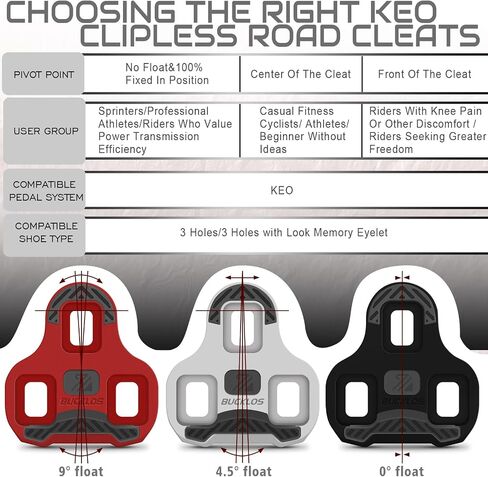 مرابط Bucklos Keo Grip Bike Pike Cleats متوافقة مع Look Road Devals-anti-slip surface لدوران ركوب الدراجات الداخلي وركوب الدراجات في الهواء الطلق على الطريق in Saudi Arabia