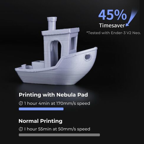 مجموعة Smart Kit Creality Nebula ، وسادة سديم الطباعة عالية السرعة مع كاميرا الطابعة 3D 3D 4.3 بوصة شاشة تعمل باللمس عن بُعد التصوير الفوتوغرافي لوقت الفاصل الزمني لـ Ender 3 V3 SE/Ender 3/Ender 3 Max Neo/V2/S1 in Saudi Arabia