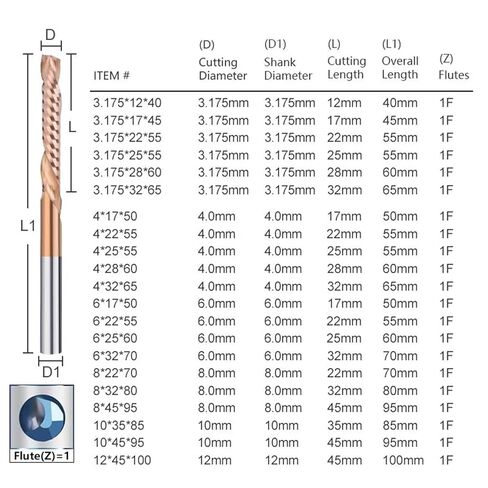 Up Down Cut Outer Bit Carbide Single Flute Milling Bit for Woodworking 3.175-12mm Shank 1Pcs(4x28x60) in Saudi Arabia