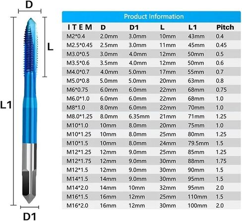 M2-M18 HSS Thread Thouse Tap Macher Plug Tail Take Traize Flute Thread Screw Tap Moods 1pcs (M2x0.4) in Saudi Arabia