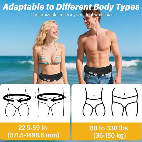 Automatic Inflatable Belt Pack Water Sports Lifjacket Waist Belt PFD for SUP Paddleboarding Fishing Boating Kayaking（fit 80-330 lbs） in Kuwait