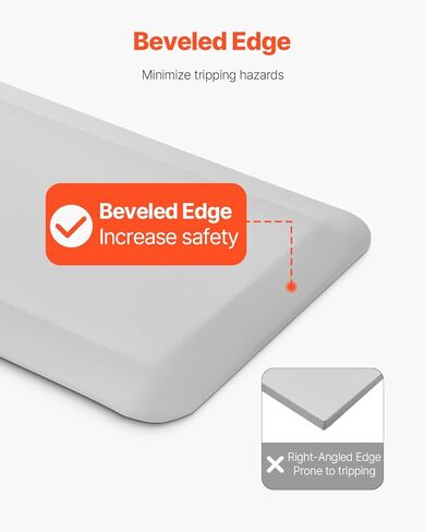 حصيرة سقوط فيفور للمسنين ، وسادة الوقاية من السقوط سميكة بحجم 1 بوصة مع حافة مشطوفة ، حصيرة أرضية سرير مضادة للانزلاق لكبار السن ، والمعاقين ، والمرضى (24 × 70 بوصة) in Kuwait